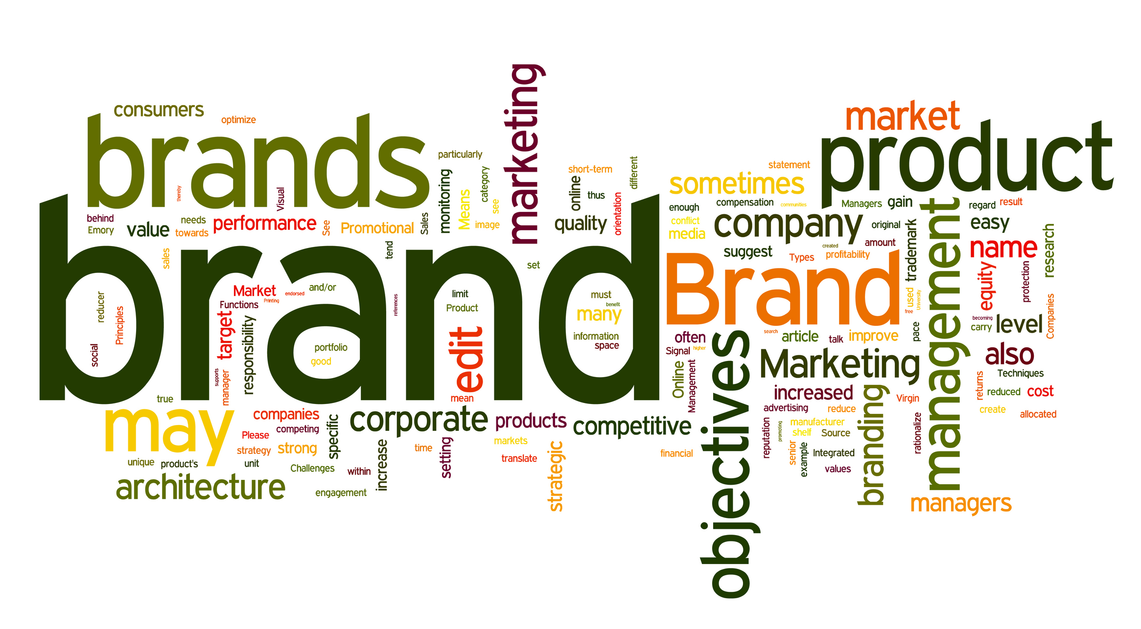Everyone called us best brand promotion company in Noida - Brandezza- Digital advertising Brand promotion &amp; Influencer Marketing Agency in India