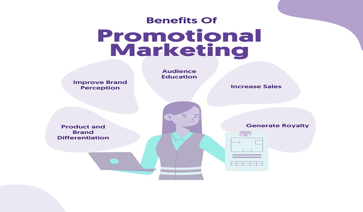 promotional marketing agency, promotional marketing, brand promotion agency, marketing agency, brandezza, digital marketing