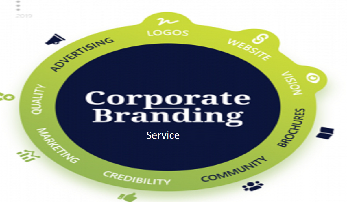 corporate branding service, brand advertising company, brand promotion company, brandezza, digital marketing