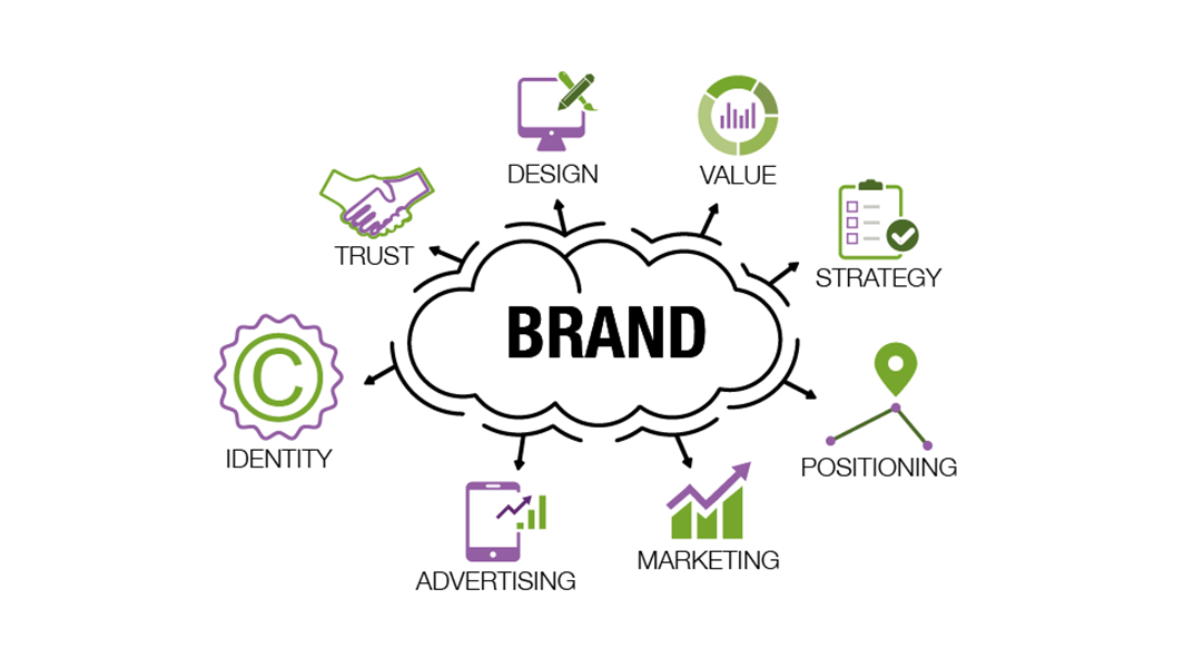 brand identity design services, brand advertising company, brand promotion company, brandezza, digital marketing